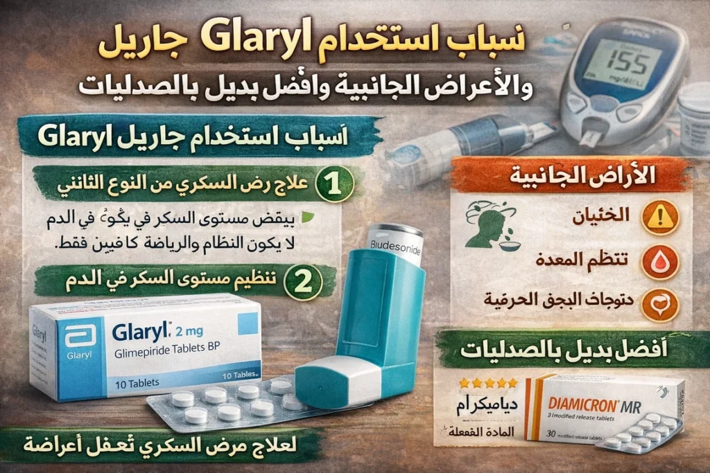 أسباب استخدام جلاريل Glaryl لعلاج السكري من النوع الثاني والأعراض الجانبية وأفضل بديل في الصيدليات