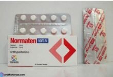 دواعي استعمال حبوب اجركس Aggrex مسكن والجرعة والسعر‎