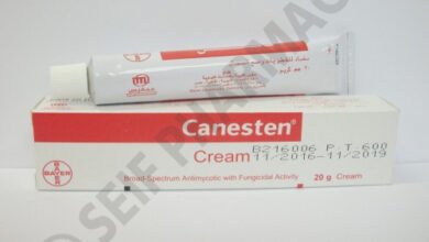 كانستين كريم مضاد للفطريات واسع المجال Canesten Cream