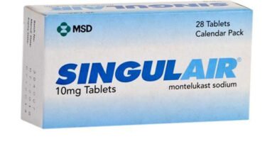 دواعي استعمال سنجولير Singulair أقراص وأكياس والجرعة والآثار الجانبية والسعر‎