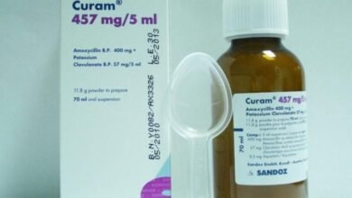 استعمالات كيورام curam شراب وحبوب مضاد حيوي والسعر.. هل ممنوع للأطفال والحامل؟ ‎