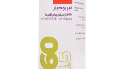 سعر بخاخ سيمبيكورت 160 و320 Symbicort وطريقة الاستخدام والأضرار المحتملة‎