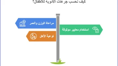 كيفية حساب جرعات الأدوية في الأطفال حسب الوزن – دليل طبي آمن وشامل (2026)