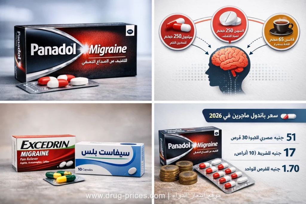 سعر بانادول مايجرين 2026 في مصر مع الجرعة والفوائد والأضرار